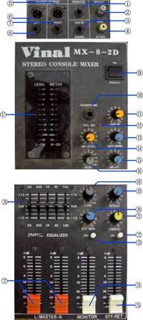 Vinal MX-8-2D 调音台使用手册-其他光电实用电路图-电子产品世界